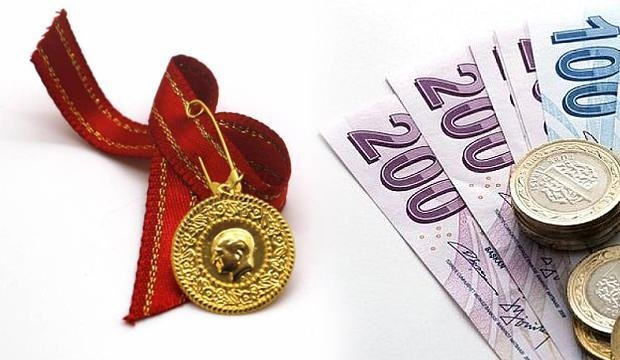 29 Haziran 2021 Altın Fiyatları: Çeyrek Gram Bilezik Yarım Tam 14 Ayar 18 Ayar  altın alış satış ne kadar?