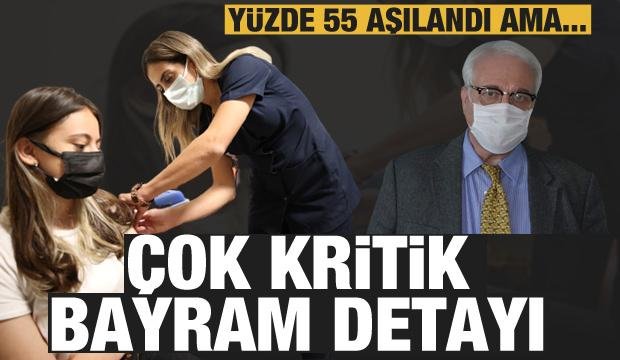 Bilim Kurulu’ndan Kurban Bayramı için kritik açıklama…Son dakika uyarısı