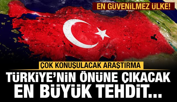 Dikkat çeken araştırma: En güvenilmez ülke ABD