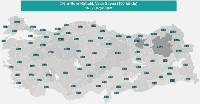 İl il koronavirüs vaka sayıları kaçtır? 15-21 Mayıs İl il güncel koronavirüs risk haritası ve haftalık vaka sayıları açıklandı mı?