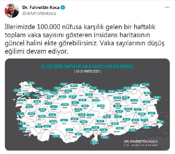 Sağlık Bakanı Koca, illere göre haftalık vaka sayısını açıkladı