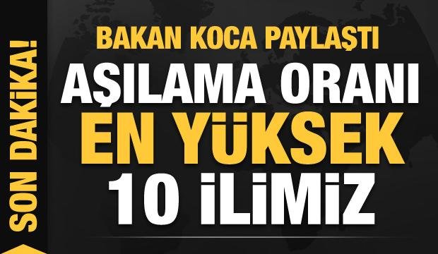 Son dakika: Aşılama oranı en yüksek 10 il açıklandı