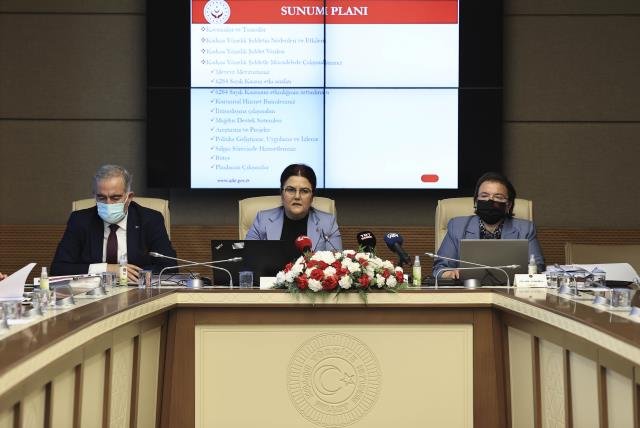 Son dakika haberi! Bakan Yanık, TBMM Kadına Yönelik Şiddetin Sebeplerinin Belirlenmesi Araştırma Komisyonunda konuştu Açıklaması