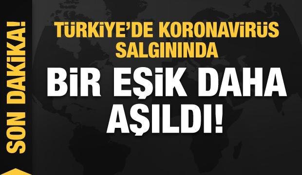 Türkiye’de koronavirüs salgınında bir eşik daha aşıldı!
