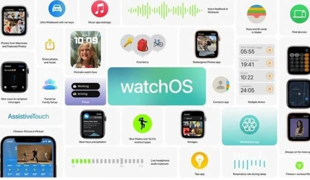 watchOS 8 tanıtıldı