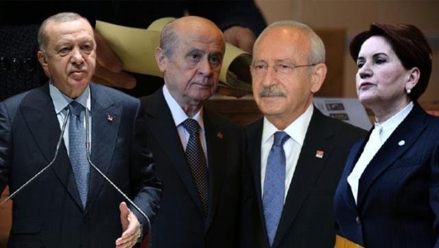 AK Parti anketinde dikkat çeken sonuçlar: İYİ Parti’de yükseliş var, MHP baraj altı