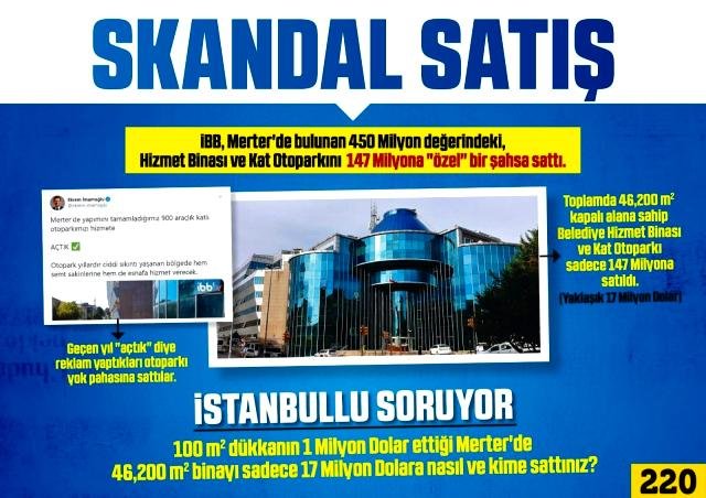 AK Parti İstanbul İl Başkanı Kabaktepe: “Rant çarkına engel olacağız”