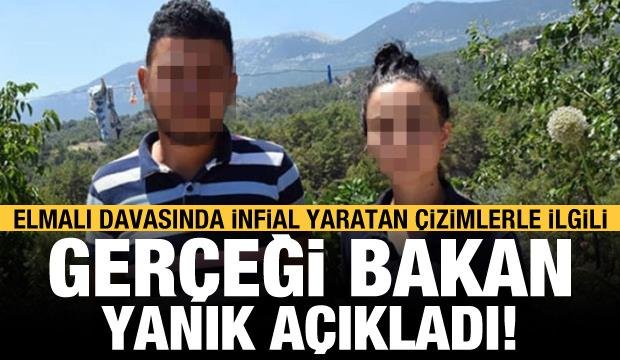 Bakan Yanık’tan Elmalı davası açıklaması: Çizimler Elmalı davasına ait değil
