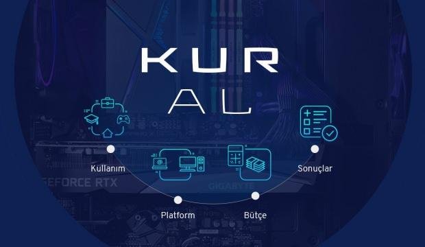 Casper’dan bilgisayar alacaklara KUR-AL dönemi