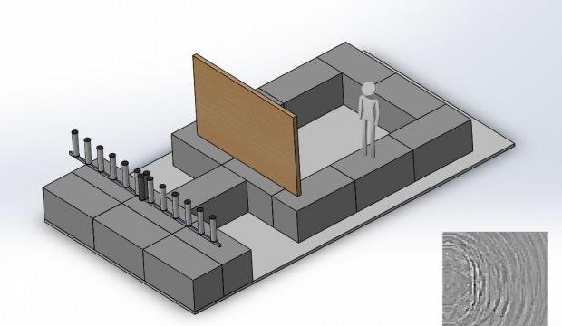 Duvarların arkasını gösteren teknoloji
