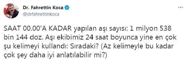 Koca: 1 milyon 538 bin 144 doz aşı yapıldı