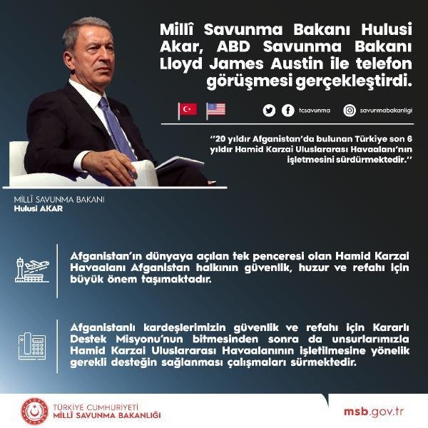 Son dakika… Bakan Akar, ABD’li mevkidaşı ile görüştü
