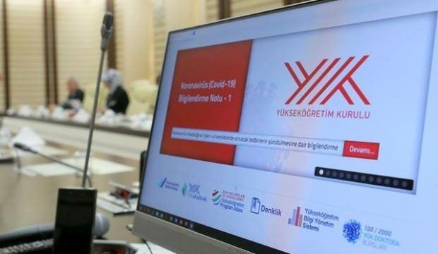 YÖK “Vakıf Yükseköğretim Kurumları 2021” raporunu yayımladı