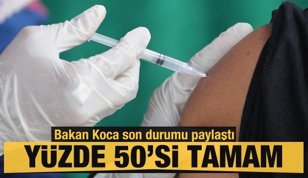 Bakan Koca: 18 yaş ve üzeri nüfusun yarısına çift doz aşı uygulandı