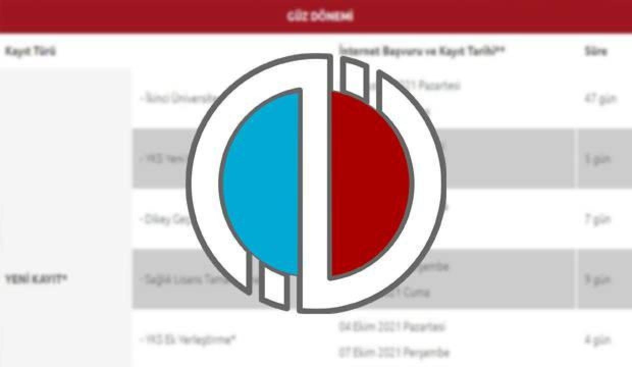 2021-2022 AÖF kayıt takvimi!  AÖF imtihanları internet üzerinden mi yapılacak?