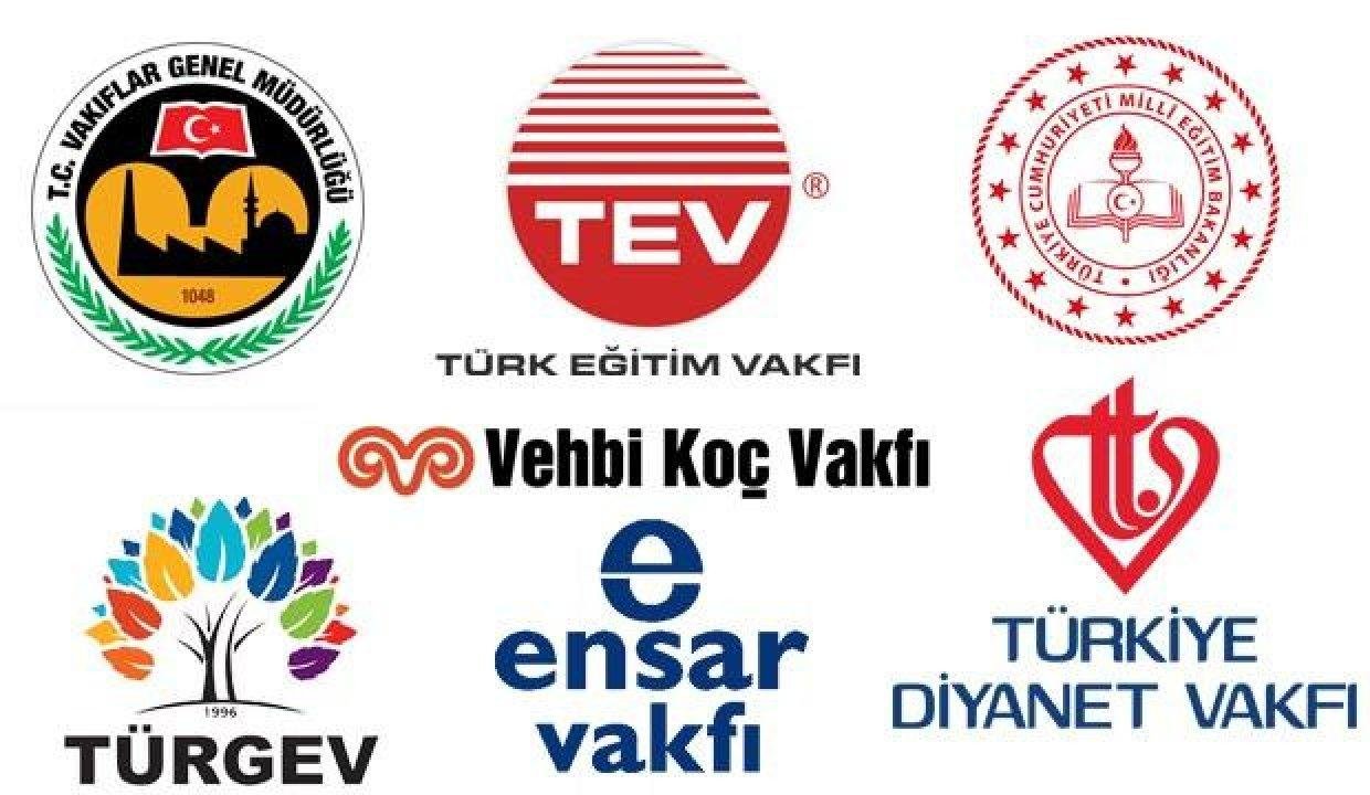 2021-2022 Üniversitelilere karşılıksız burs veren kurumlar açıklandı! İşte başvuru tarihleri…
