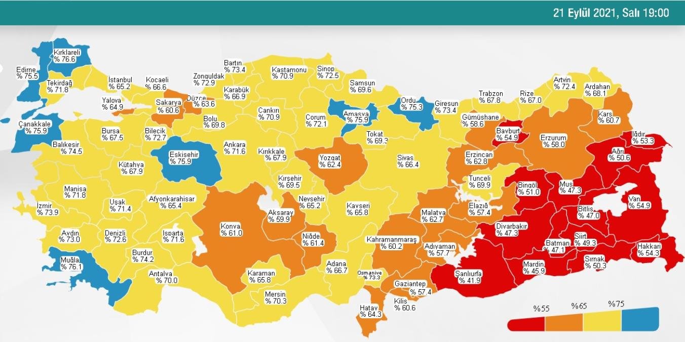 22 Eylül Çarşamba 2021 korona tablosu… Bugünkü corona olay sayısı açıklandı mı? 22 Eylül koronavirüsten kaç kişi öldü?