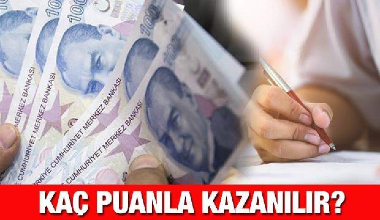 Bursluluk imtihanı kaç puanla kazanılır? 2021 MEB 5,6,7,8,9,10 ve 11. sınıf taban puanları…