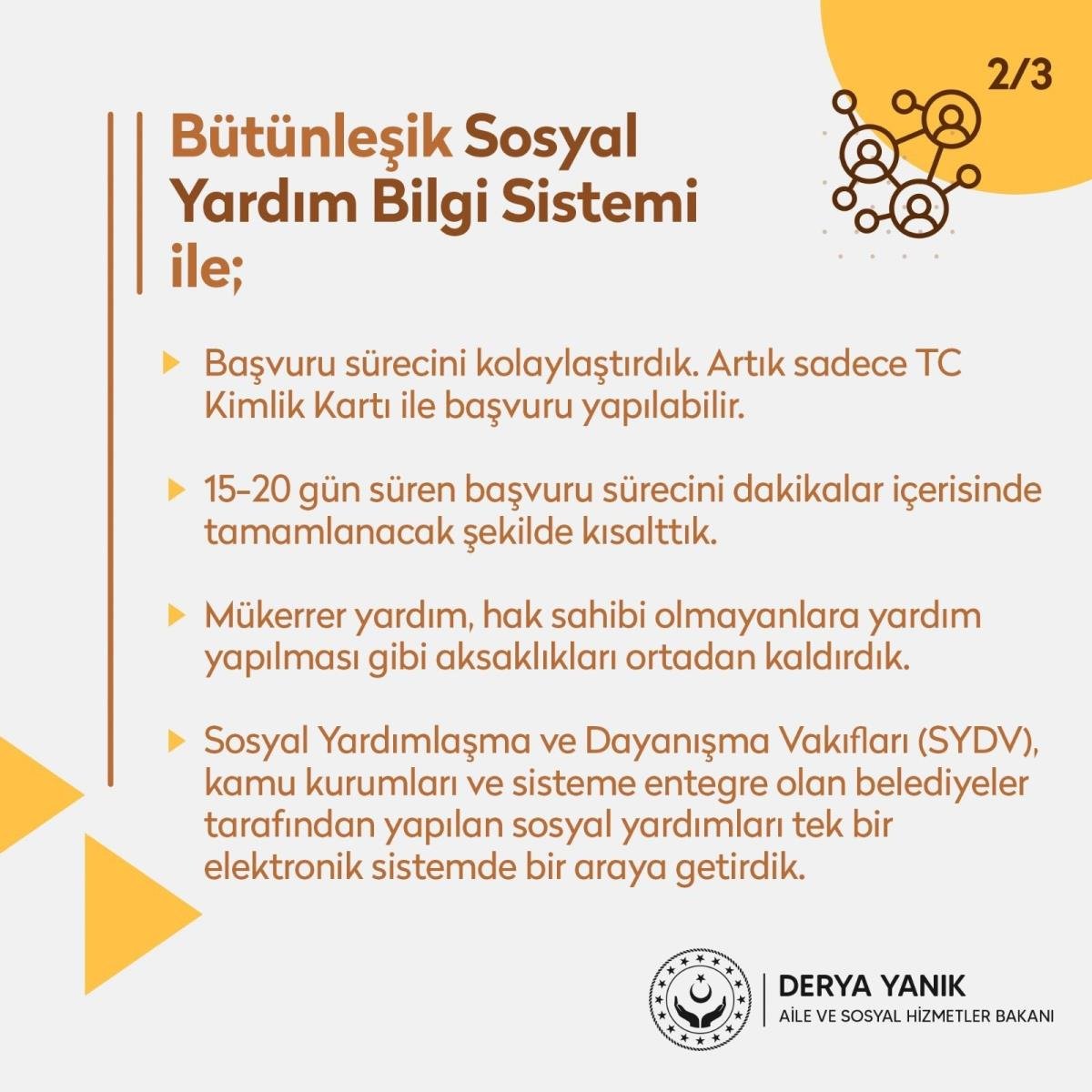 “Bütünleşik Sosyal Yardım Bilgi Sistemi ile yardımlarımızı gerçekleştiriyoruz”