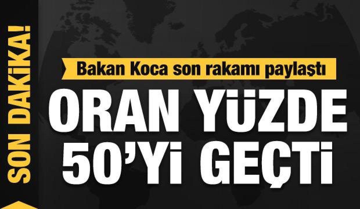 Son Dakika: Bakan Koca açıkladı: En az iki doz aşı olanların oranı yüzde 50’yi geçti