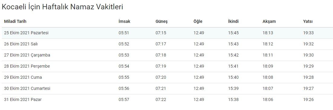 Kocaeli İçin Haftalık Namaz Vakitleri
