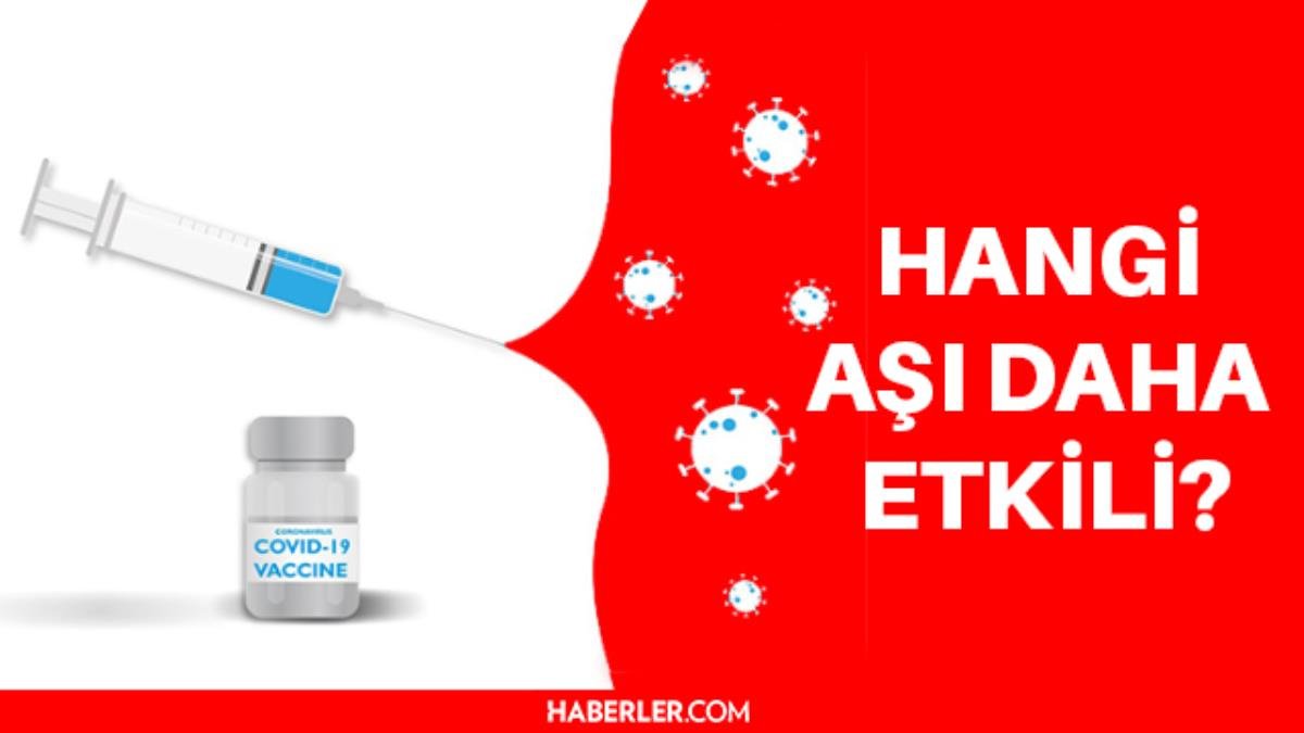 Biontech mi, Sinovac mı yaptırılmalı? Hangi aşı daha tesirli? Delta varyantı hangi aşı tesirli? Biontech ve Sinovac hangisi daha hami?