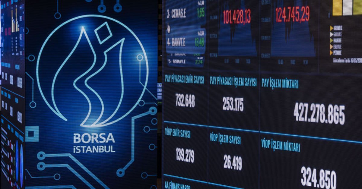 Borsa İstanbul’da Garanti yükselişi