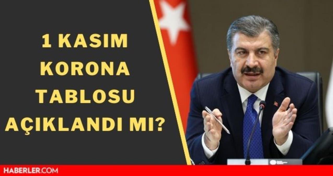 1 Kasım 2021 koronavirüs tablosu yayınlandı mı? Son dakika bugünkü olay sayısı açıklandı mı? Türkiye’de bugün kaç kişi öldü? Bugünkü Covid tablosu!