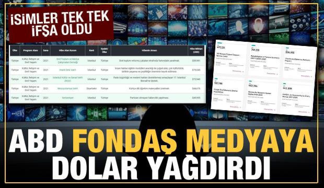 ABD’nin fonladığı muhalif kuruluşların yeni listesi yayınlandı