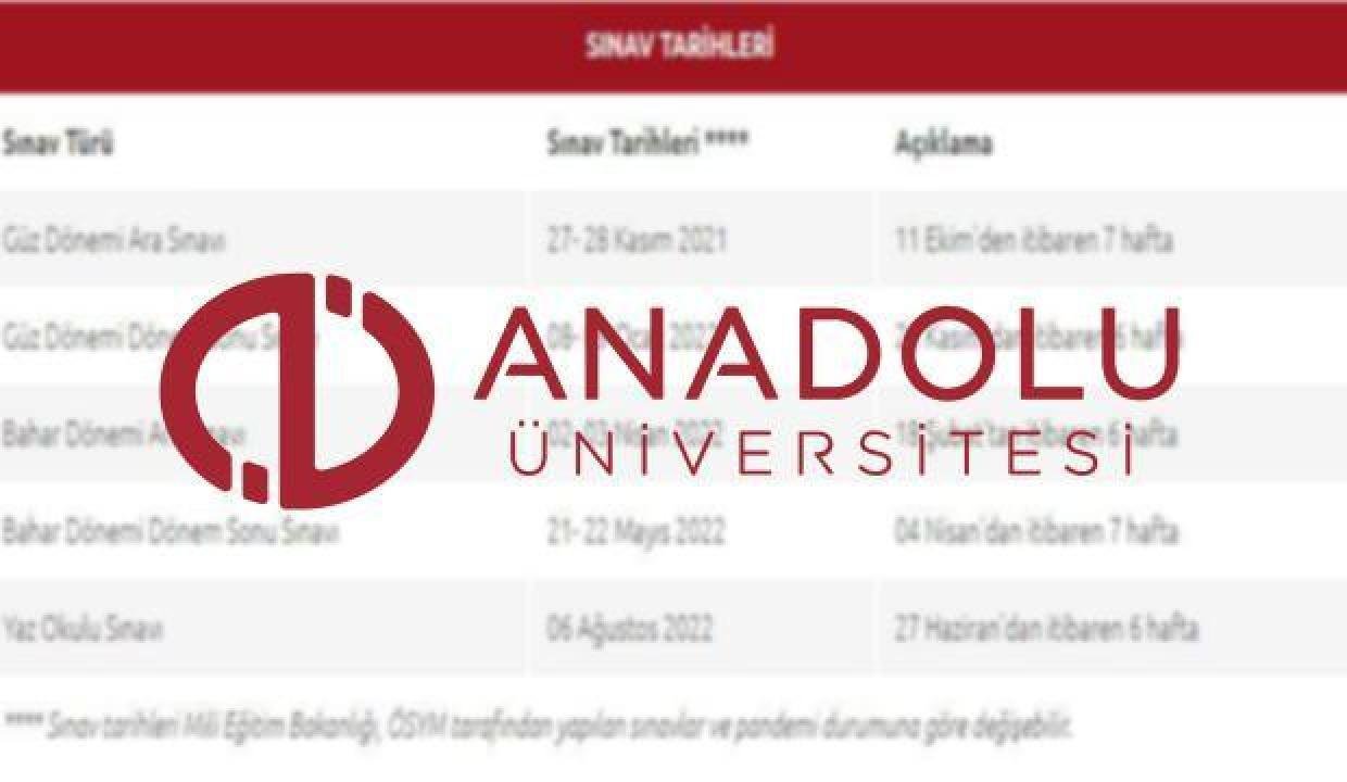 AÖF bütünleme imtihanı var mı? 2022 Açıköğretim Fakültesi imtihan takvimini duyurdu!