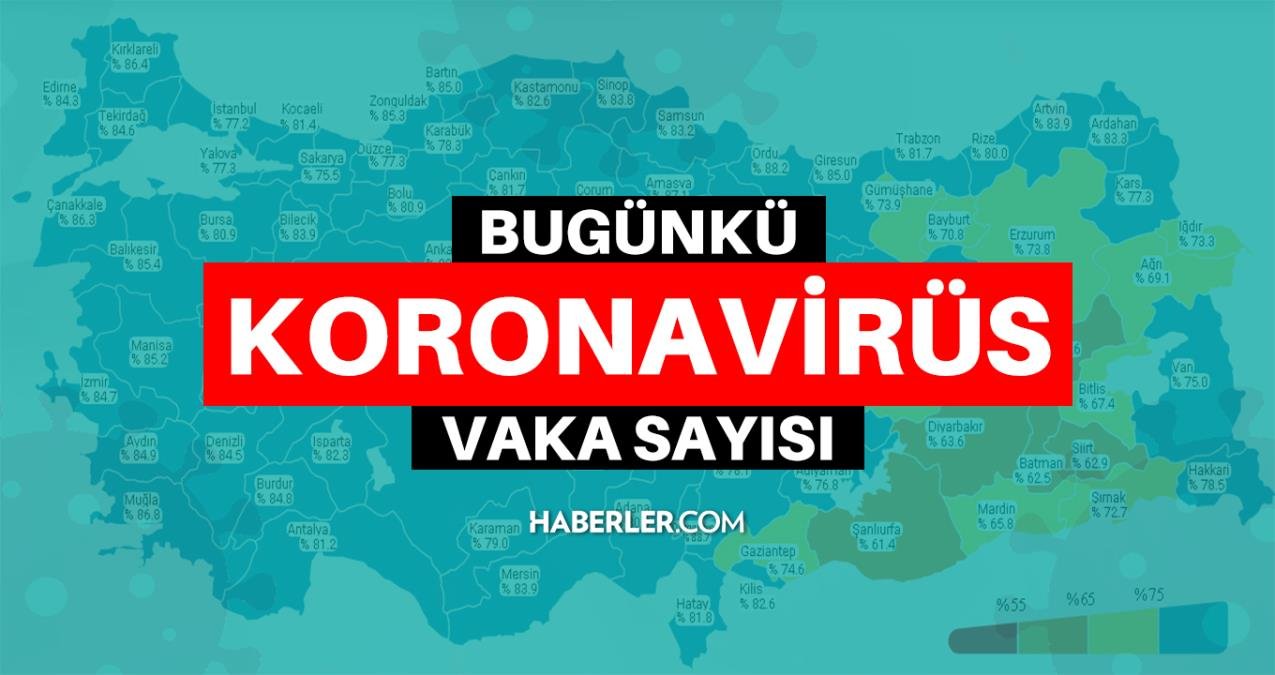 Bugünkü vaka sayısı kaç? SON DAKİKA 13 Mart 2022 koronavirüs tablosu! Türkiye’de bugün kaç kişi öldü? Bugünkü Covid tablosu açıklandı