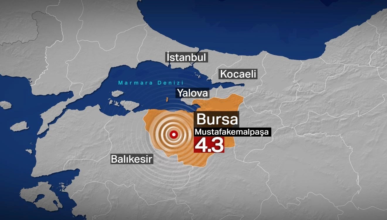 SON DAKİKA: Bursa’da 4,3 büyüklüğünde deprem