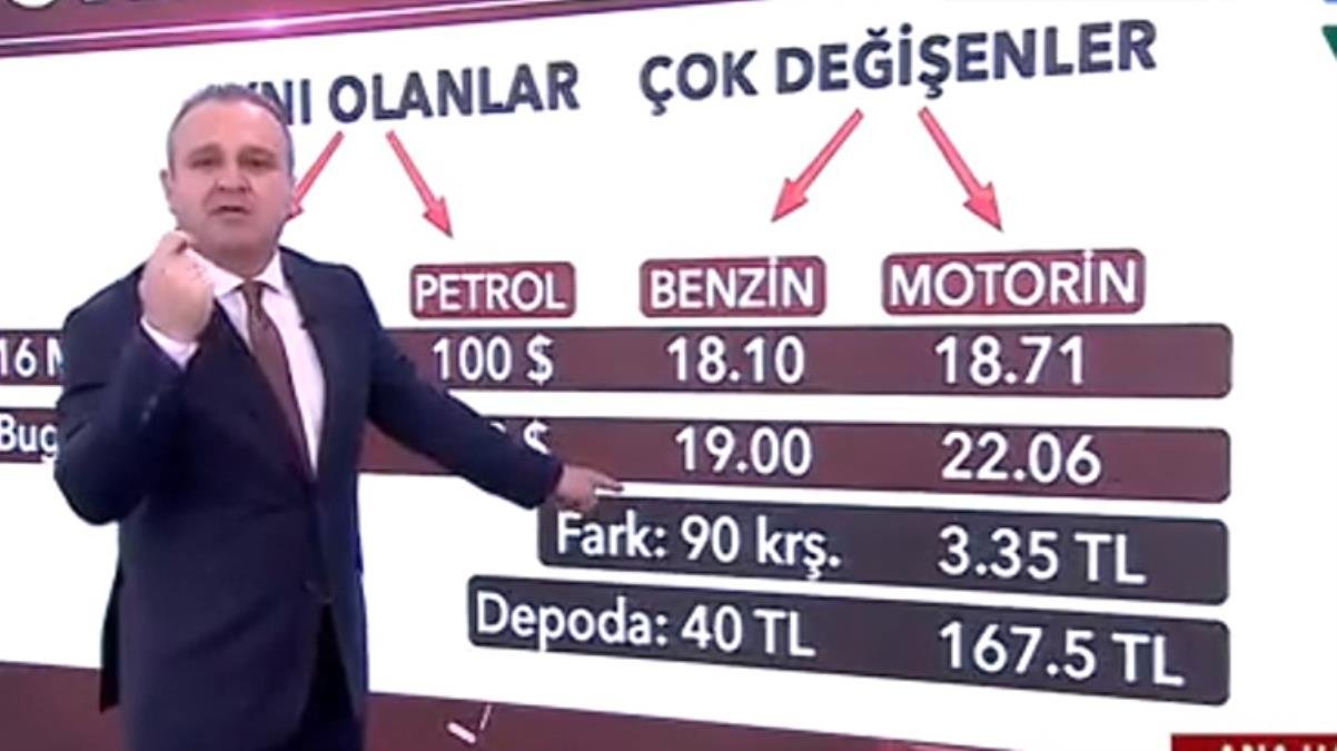 Akaryakıt fiyatlarına sinirlenen sunucu, canlı yayında Enerji Bakanlığı ve EPDK’ya sitem etti: 1 litrede 90 kuruş kazıklanıyorum