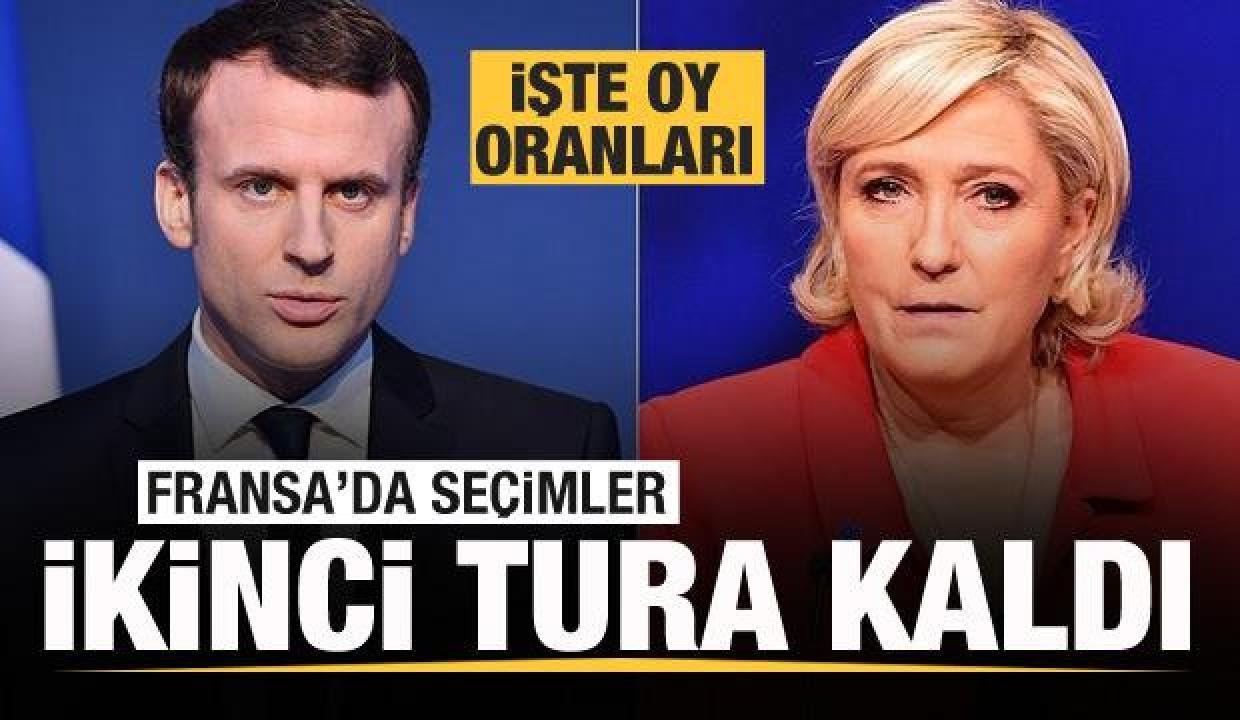 Fransa’da seçimler ikinci tura kaldı! İşte oy oranları