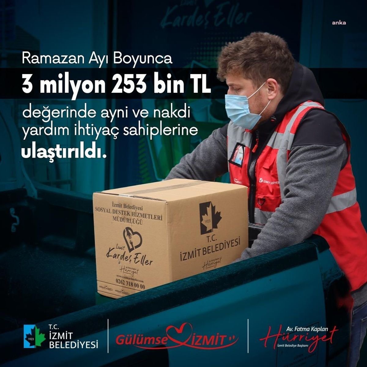İzmit Belediyesi Ramazan Ayında da İhtiyaç Sahibi Ailelere Ulaştı