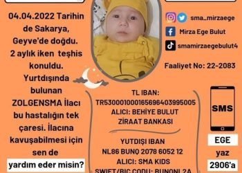 Dünya Yaşarken, Mirzayı Yaşatalım.