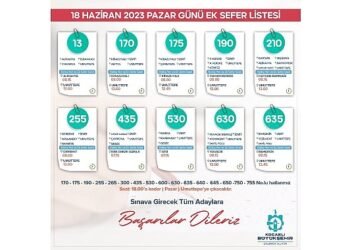 Kocaeli Büyükşehir’den YKS için ücretsiz ulaşım