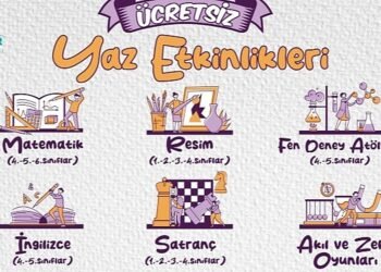 Nevşehir Belediyesi Gönüllü Eğitim Merkezi Yaz Etkinlikleri Başlıyor