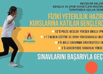 Nevşehir Belediyesi ile sınavlara hazırlanan gençlerden büyük başarı