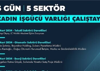 Beş farklı sektörden kadınlar mesleki deneyimlerini öğrencilerle paylaşacak