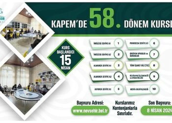 KAPEM’de 58. Dönem Kursları İçin Kayıtlar Başladı