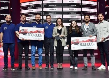 Aksigorta’dan Fikirlerini Geleceğe Taşıyan Girişimlere Destek