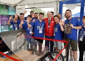 Egeli gençler yenilikçi projeleri ile geleceğin teknolojilerini şekillendirecekler