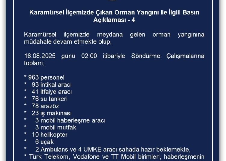 Kocaelide orman yangini 3 mahalle tahliye edildi kocaeli