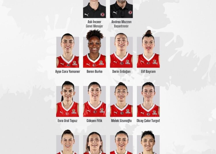 A Milli Kadın Basketbol Takımı’nın 12 kişilik kadrosu açıklandı