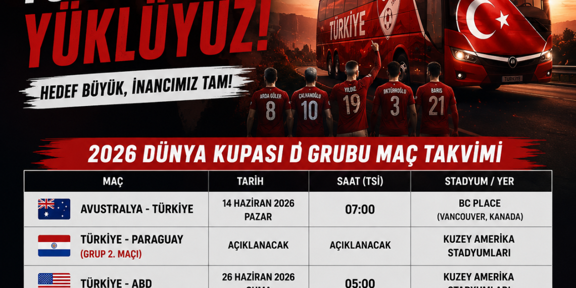 kartepe bultein dunya kupasi 2026 22 28 16