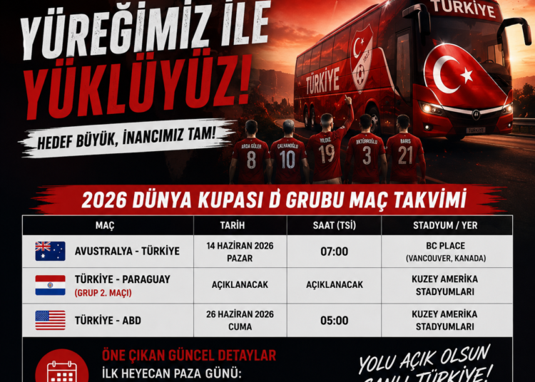 kartepe bultein dunya kupasi 2026 22 28 16