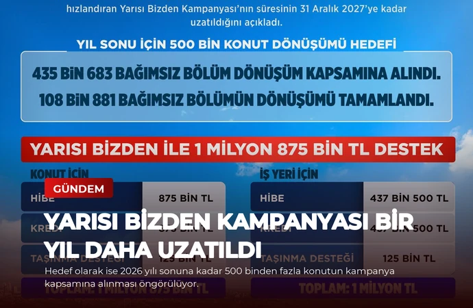 news card 391bf963caf6e0c1