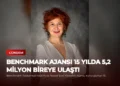 news card e9ec0ba20902703b